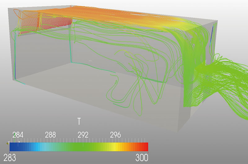 Cfd-flow-analysis-3 - CECO